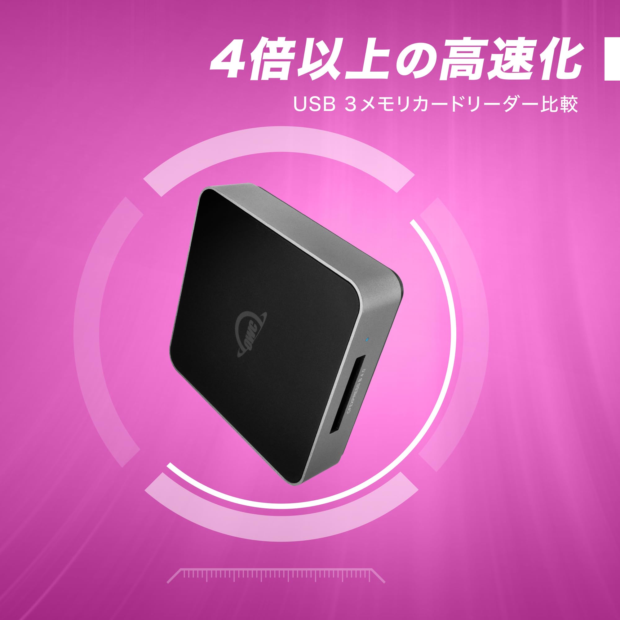 Amazon.co.jp: 【OWC直営】OWC Atlas USB4 CFexpress 4.0 Type B