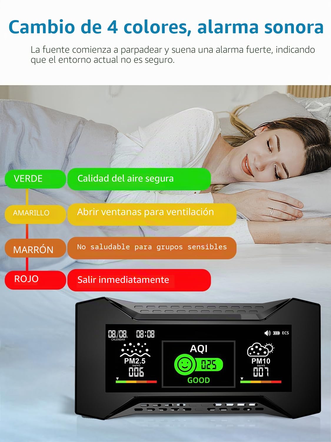 CF-20 Monitor de Calidad del Aire Profesional 10 en 1, Sensor preciso de CO2 y PM2.5, alertas Inteligentes de AQI, medidor de Calidad del Aire Interior Recargable para oficinas y Espacios comerciales