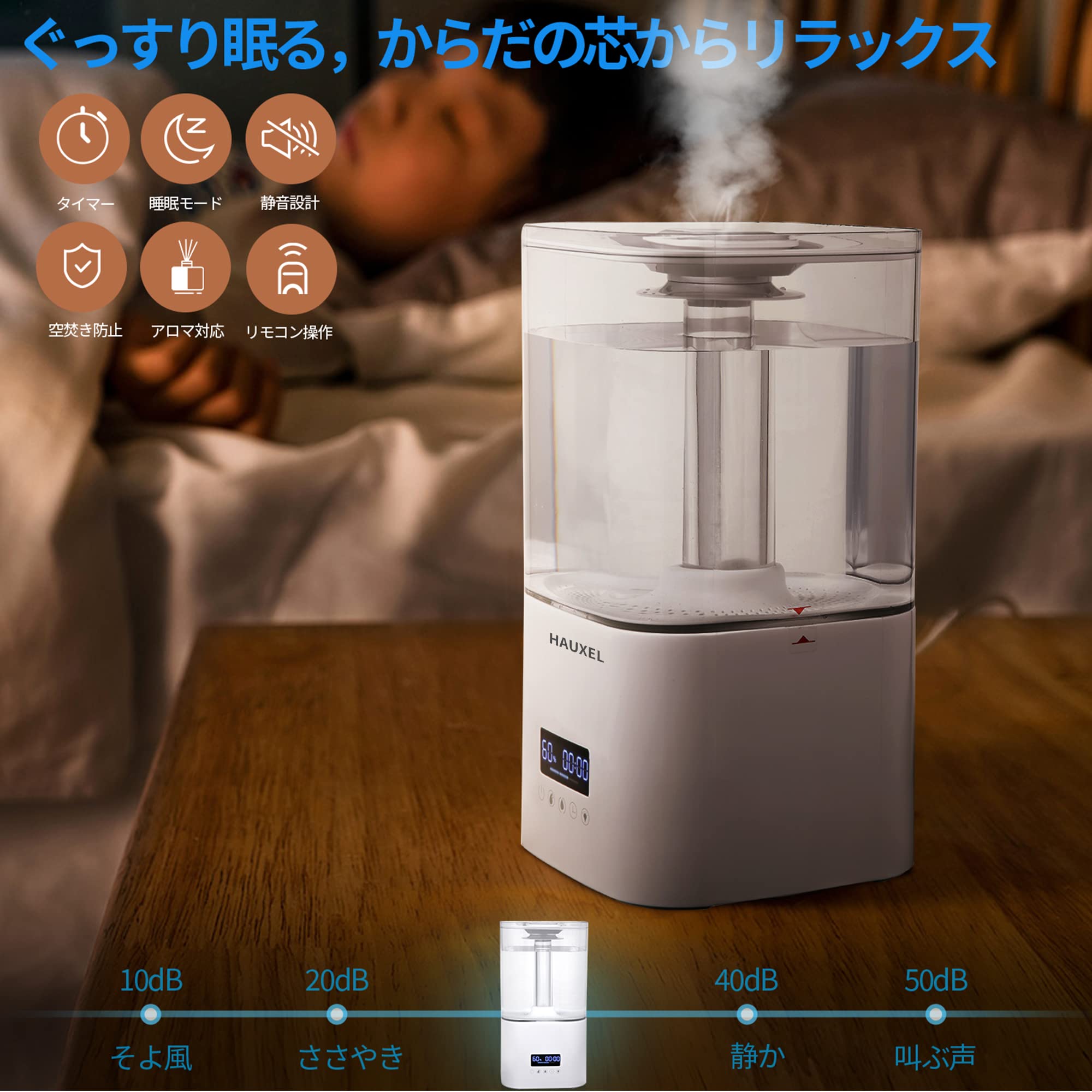 Amazon.co.jp: 加湿器 5.5L大容量 アップグレード版 卓上 超音波式