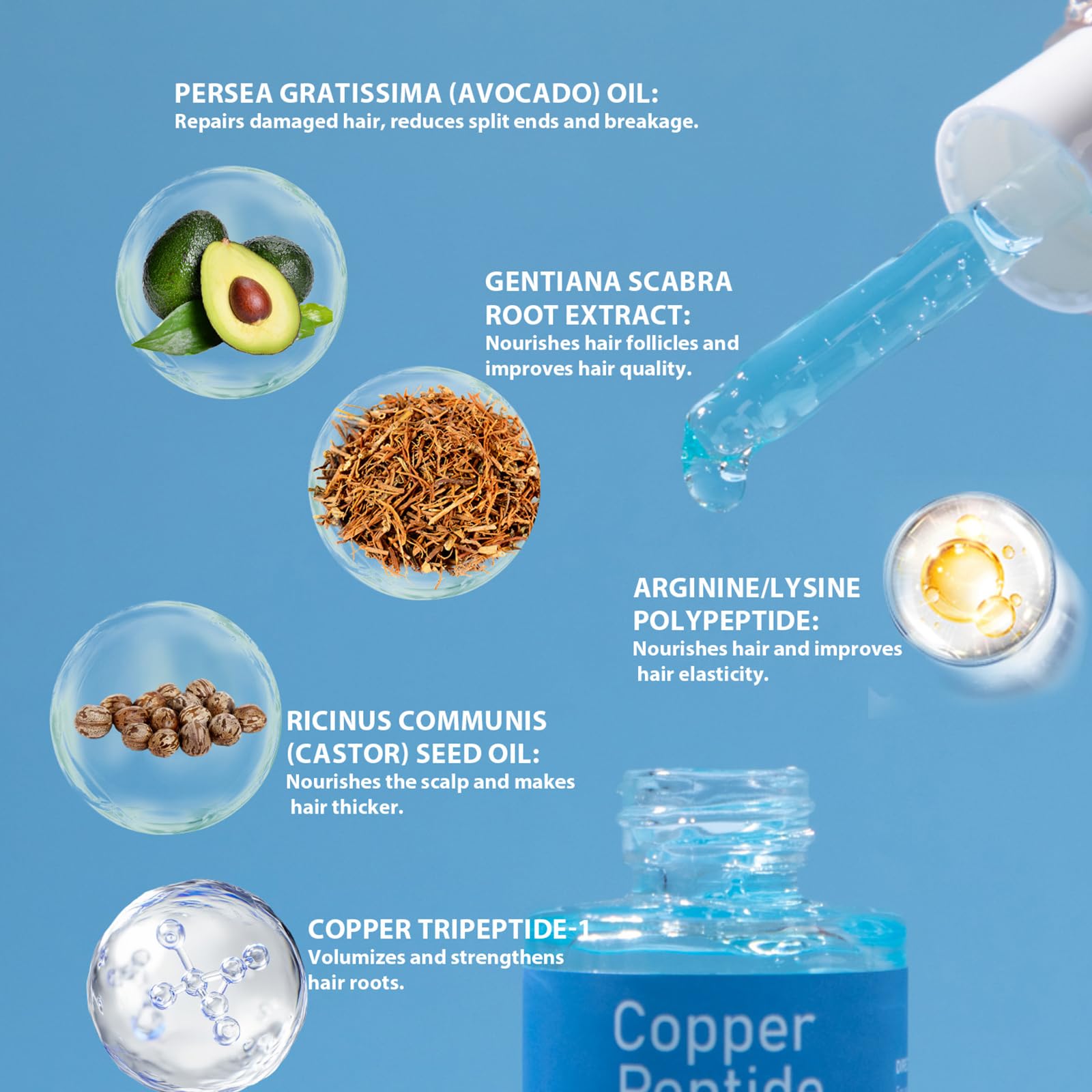 Copper Peptide Hair Serum Growth for Women & Men, Hair Serum for Hair Growth with Castor Oil Reduces Hair Loss - Image 4