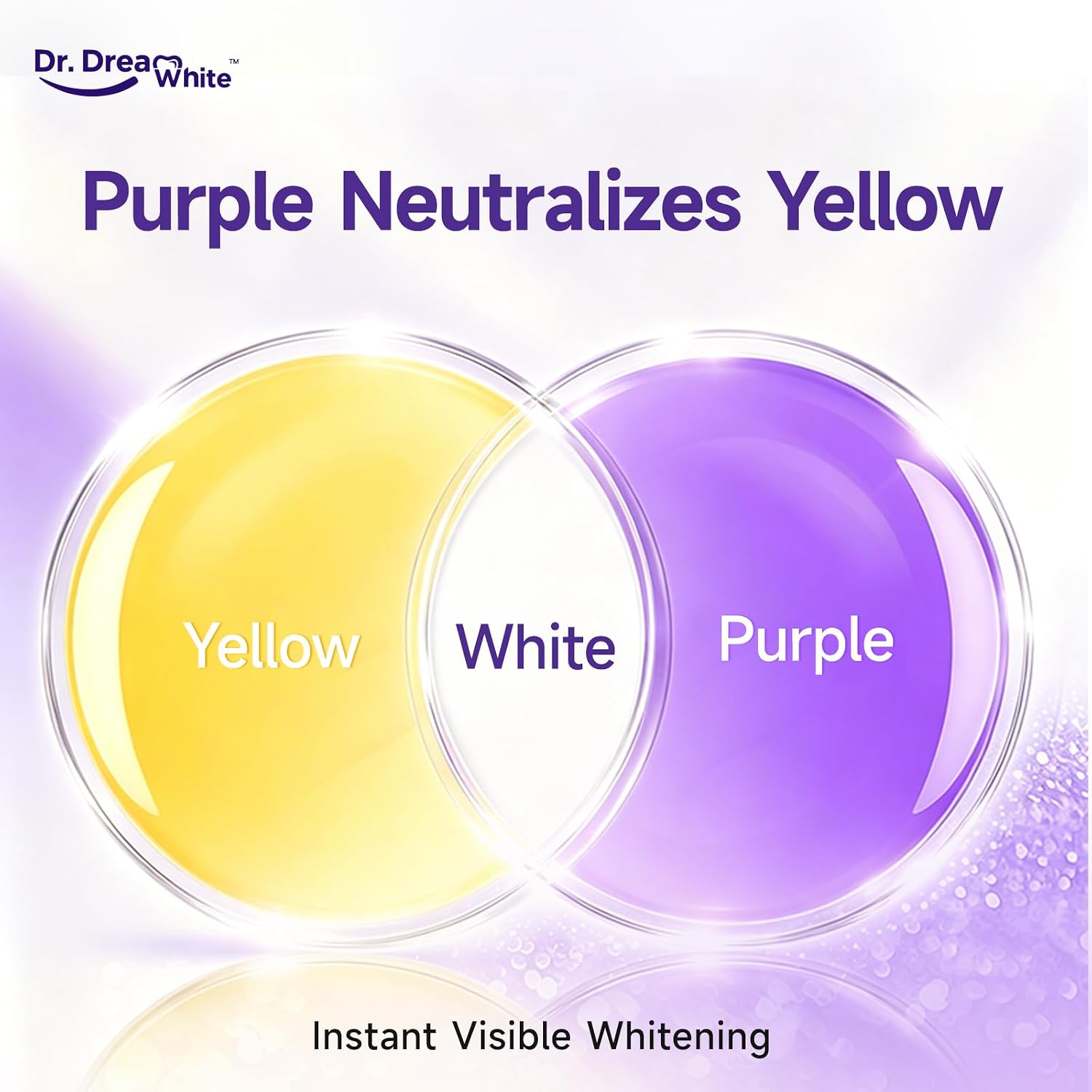Dr.DreamWhite Purple Color Correction Whitening Toothpaste, 4oz | for Yellow & Sensitive Teeth | VIO-Zyme mHAP Formula, Instantly Brightens, 24H Stain Defense, Fluoride-Free