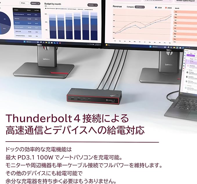 ThinkPad Thunderbolt 4 Smart Dock 2 7500 40BE0135JP miniatura 5