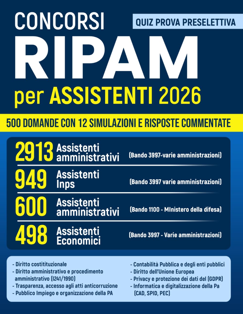 Concorsi RIPAM 2026 Assistenti – 500 Quiz con Risposte Commentate per Materia: Banca dati completa con spiegazioni chiare e metodo pratico per superare la prova preselettiva RIPAM – Aggiornato 2026