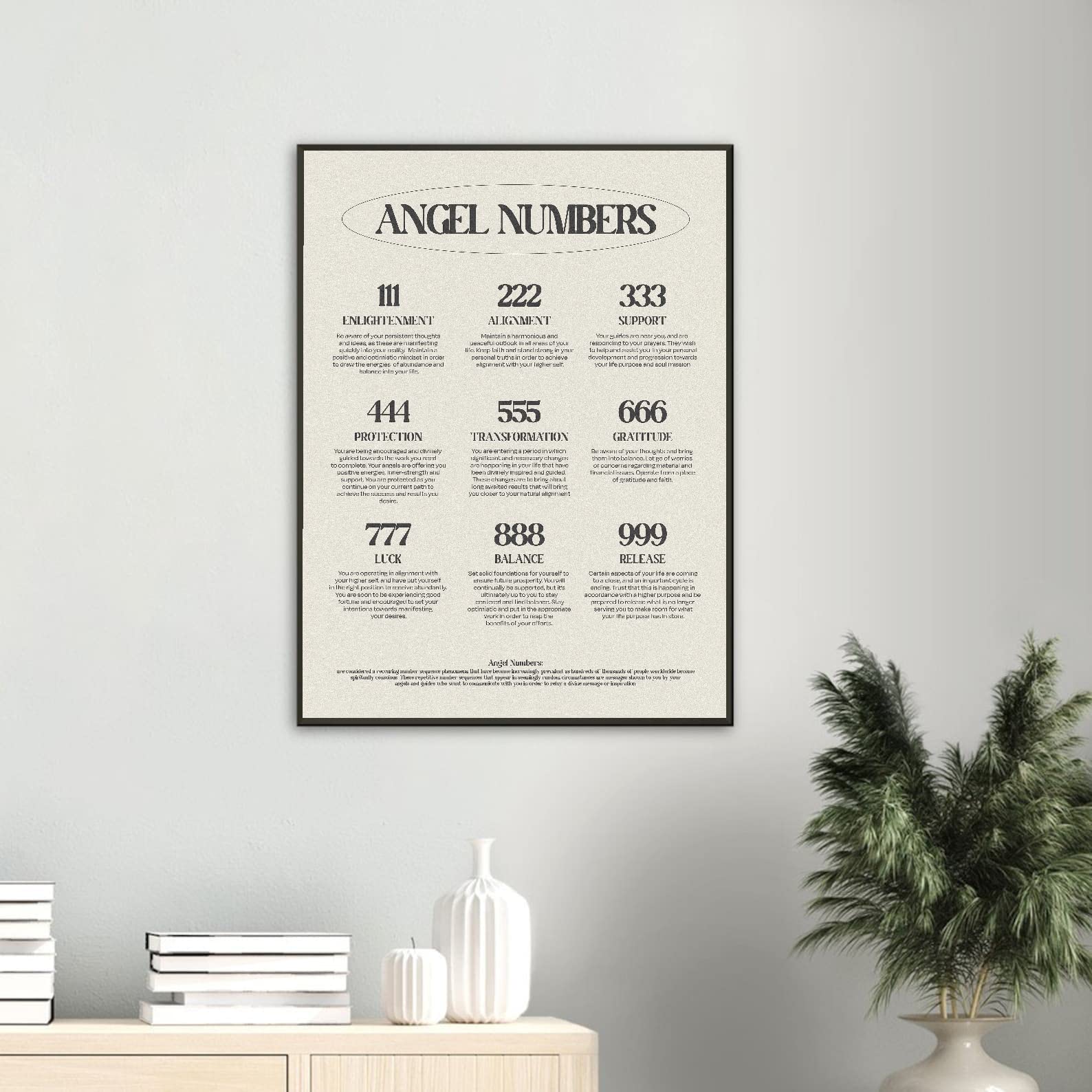 Amazon.com: UAddMe 天使數字海報適用於美學房間裝飾靈性幸運勵志名言帆布牆藝術極簡黑白裝飾臥室客廳40.6 x 60 公分鋁框:  居家與廚房