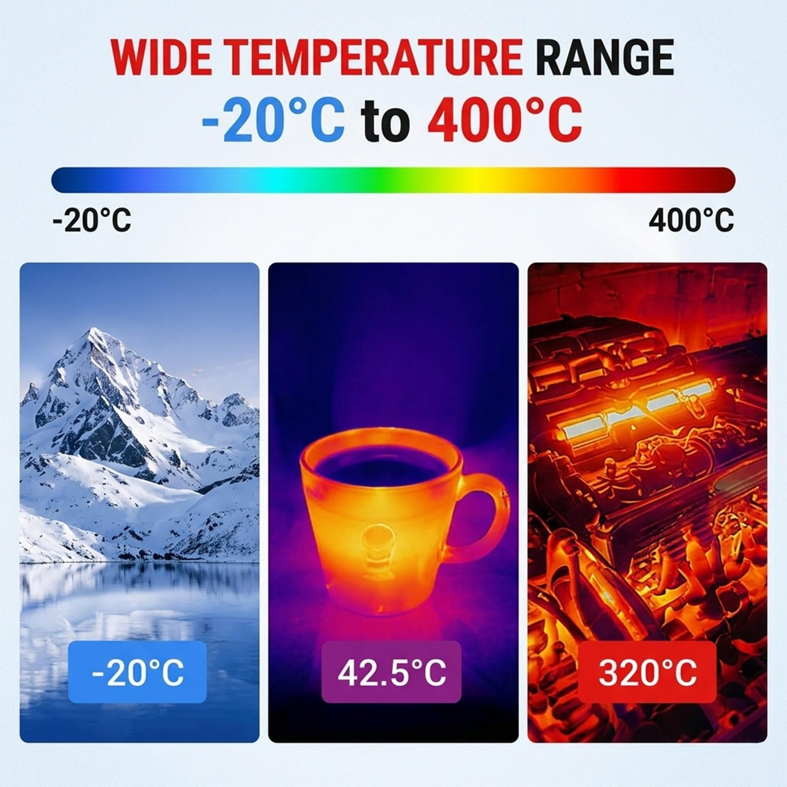 Cámara térmica compacta 32x32 IR con cámara visible 2MP pantalla 2,4 pulgadas 25Hz para inspección industrial HVAC diagnóstico de fallos y medición temperatura