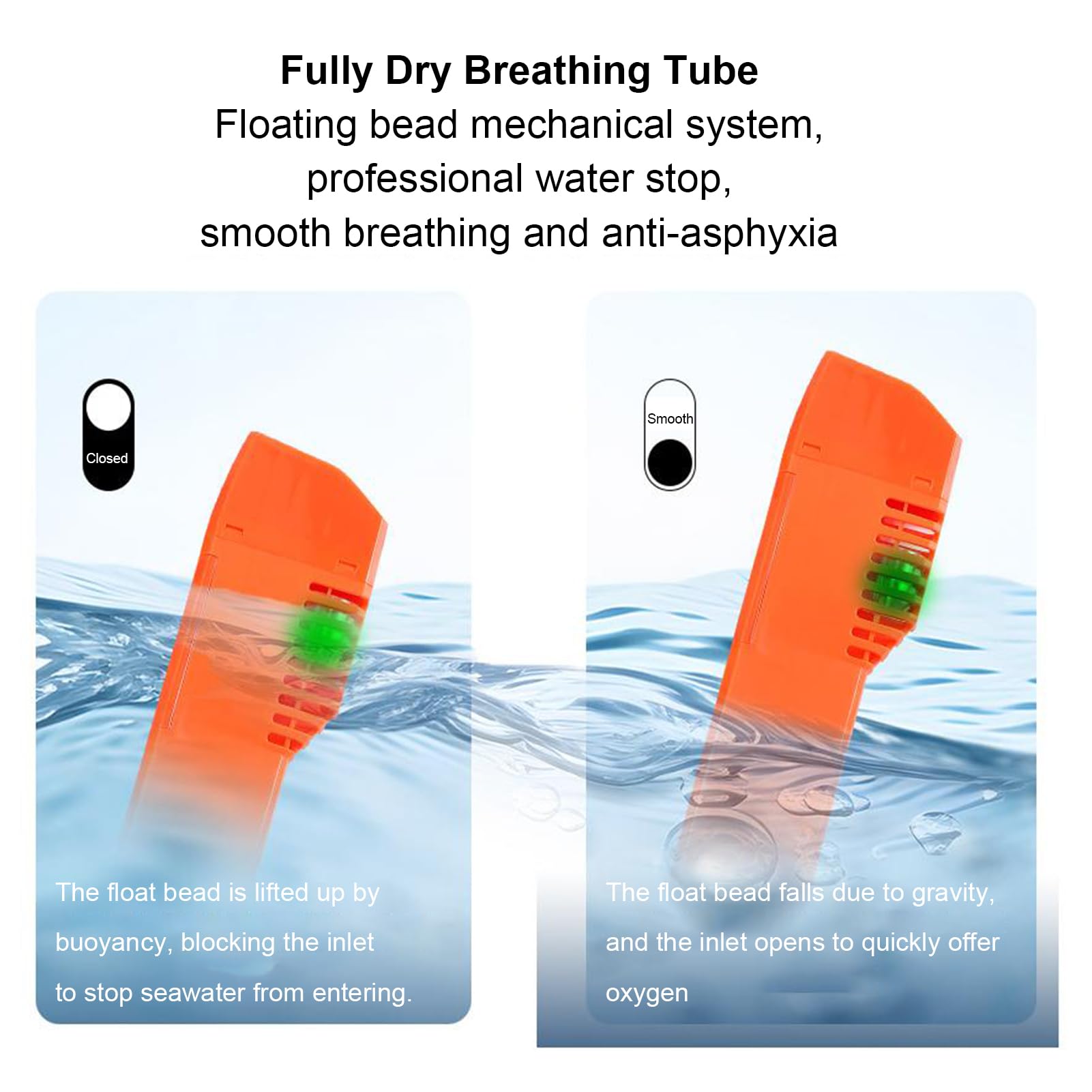 Wakects Máscara de Snorkel de Cara Completa, Estructura de Silicona, Vista Panorámica de 180°, Ideal para Adultos Que Practican Snorkel y Respiran Cómodamente