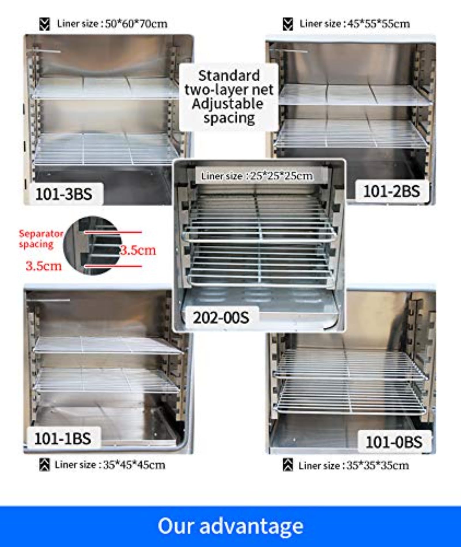 Horno de secado por convección de aire para laboratorio, horno silencioso de temperatura constante, pantalla digital inteligente, secado electromecánico, control de temperatura, velocidad ajustable