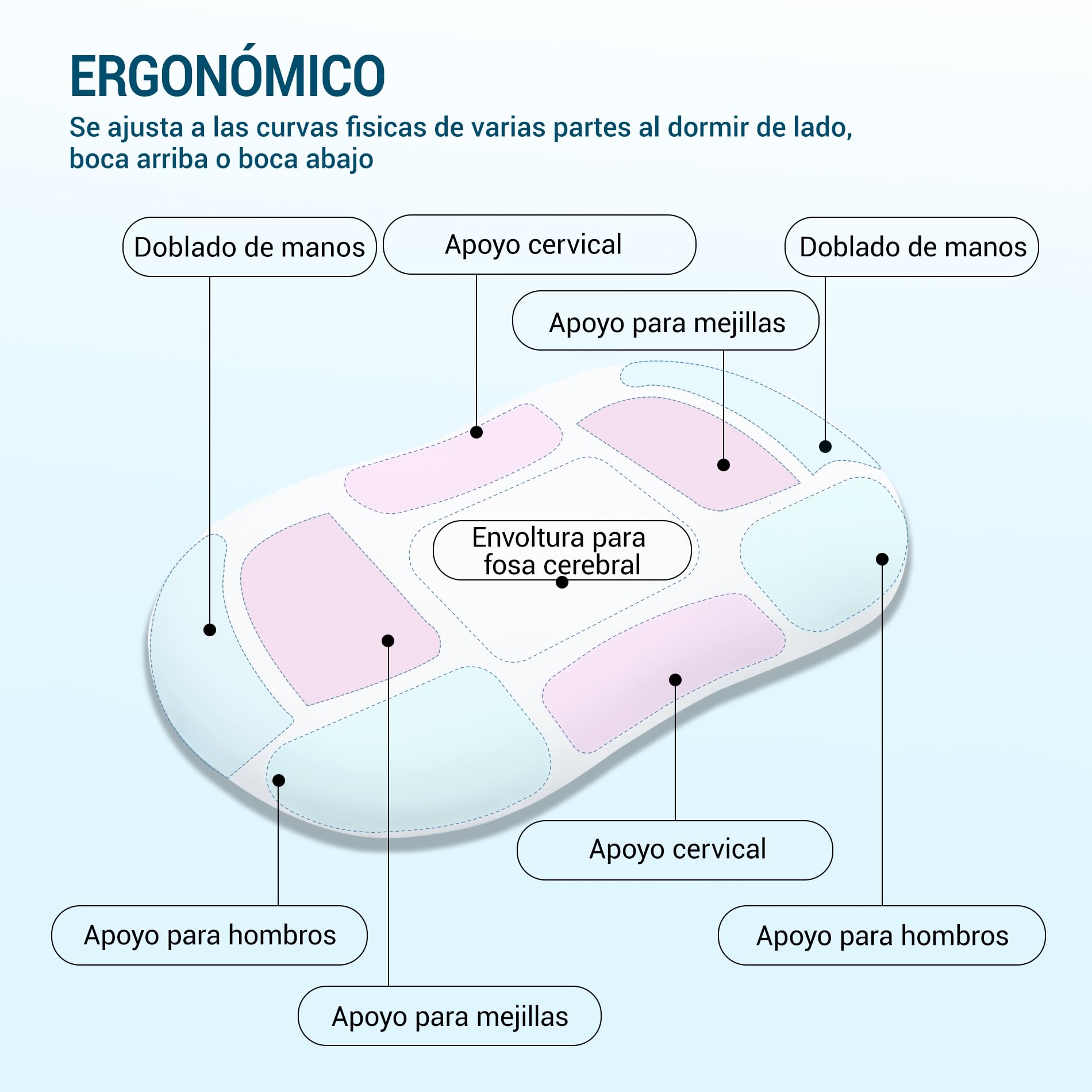 AIRSKY Almohada Viscoelastica, Almohadas Ergonómico Cervicales y Cuello Refrescante para Dormir de Lado y Boca Arriba o Boca Abajo, 68 x 40 x 10/11.5cm (Blanco Puro)