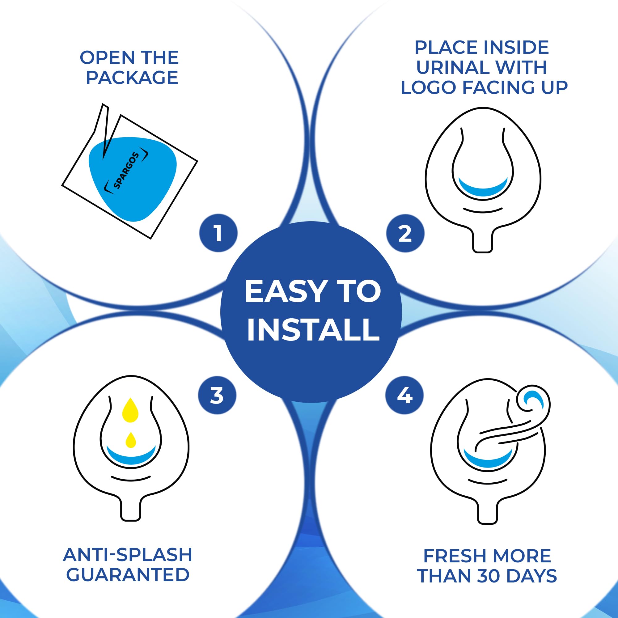 SPARGOS Urinal Screen Deodorizer 24 Pack - Urinal Cakes - Anti-Splash - Odor Protection for Toilets - Blue Spectrum Model