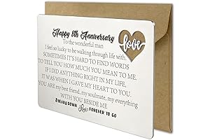 YODOCAMP Happy 8th Anniversary Card for Him