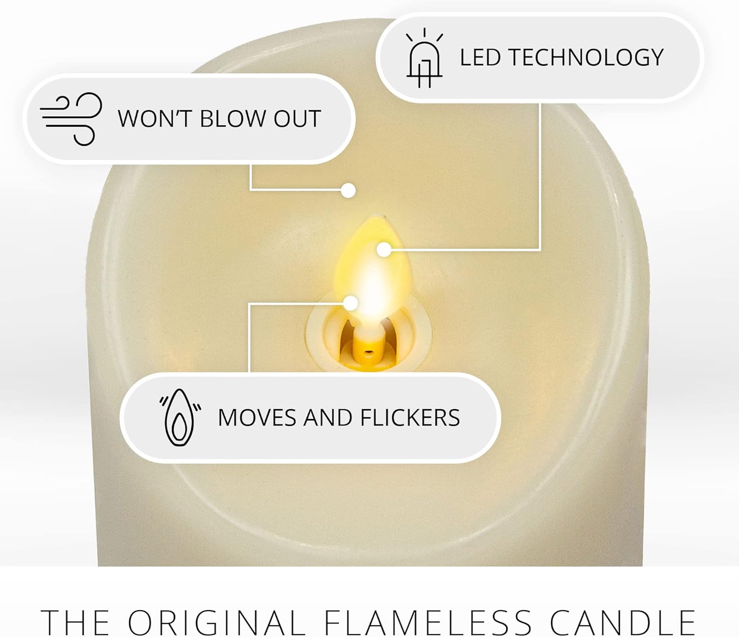 Luminara Scalloped Edge Flameless LED Candle, Warm White, 3" x 8.5", Battery Operated, Moving Flame, Real Wax Pillar with Timer, Vanilla Honey Scented