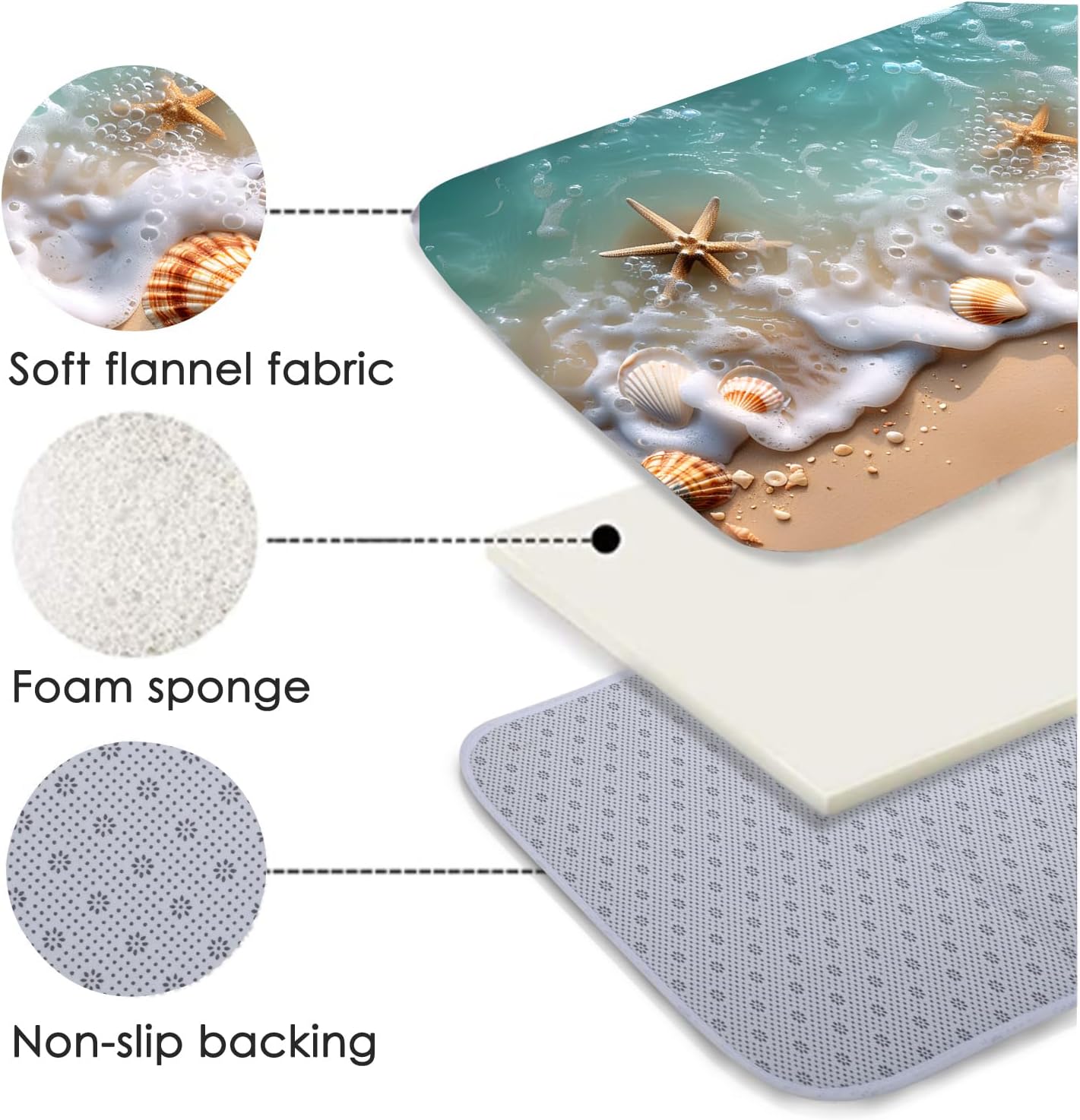 Non-Skid Low Pile Sponge Foam Door Entry Rug for Bathroom Mat,Separate Tub Shower Skid Proof Rugs, Home 3D Optical Illusion Rug Non Slip Bath Mats Welcome Mat 47 x 17.5 inches