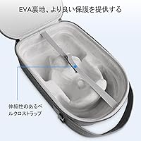 10  Quest 2 対応 収納ケース 耐衝撃性 クエスト2 1-10 Quest 2 対応 収納ケース 耐衝撃性 クエスト2 Amazon.co.jp