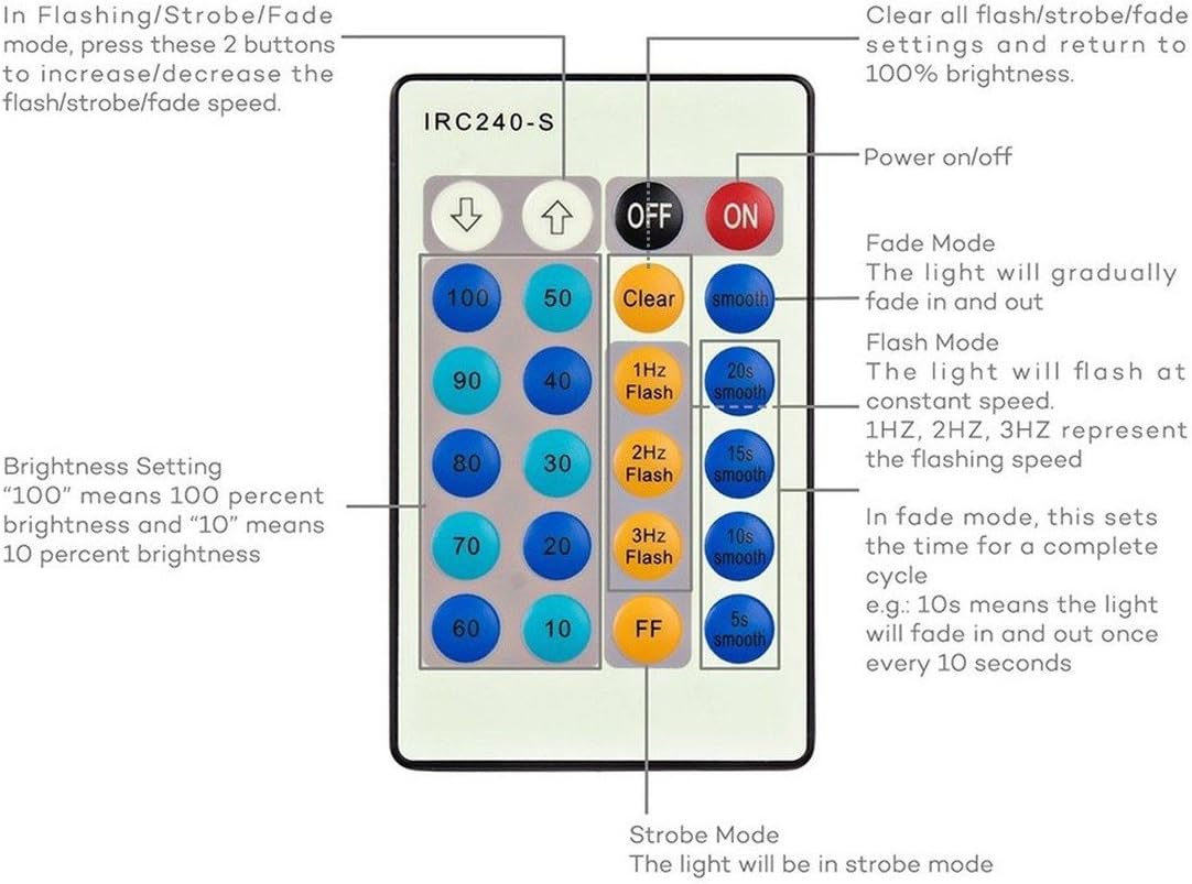 Illuminate Your Celebrations: A Review of ER CHEN Dimmable LED String Lights