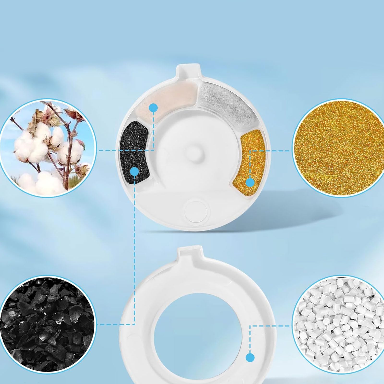 Haustier Wasserspenderfilter, 4/8 Stück, Aktivkohle, 8 Pieces