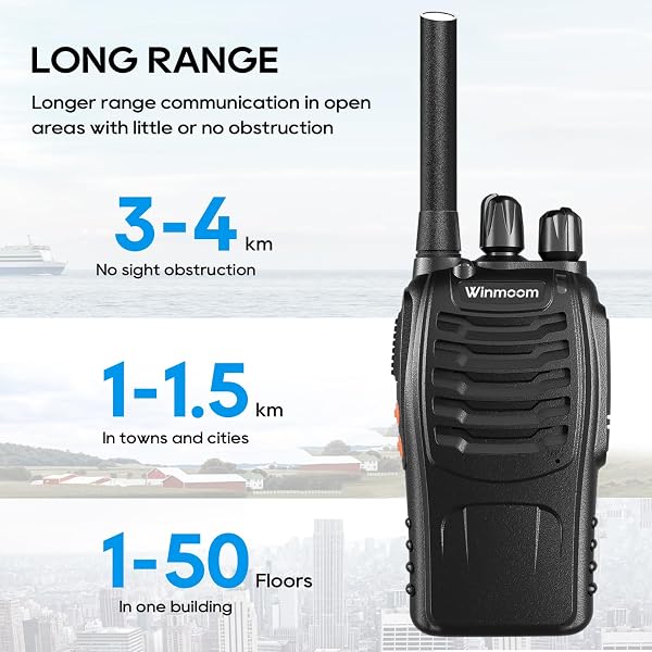 Winmoom Long Range Walkie Talkies,16-Channel USB Rechargeable Walkie Talkies for Adults & Kids, 2-Way Radio Kit with LED Light, Earpieces and Charger (2 Pack) - 2