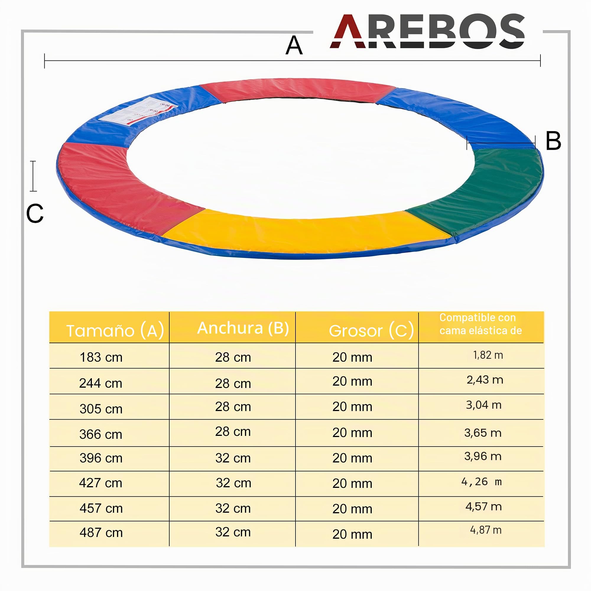 Arebos Cubierta para Borde de Cama elástica | 100% Resistente a los Rayos UV | Protección de Bordes Resistente a los Desgarros | 366 cm