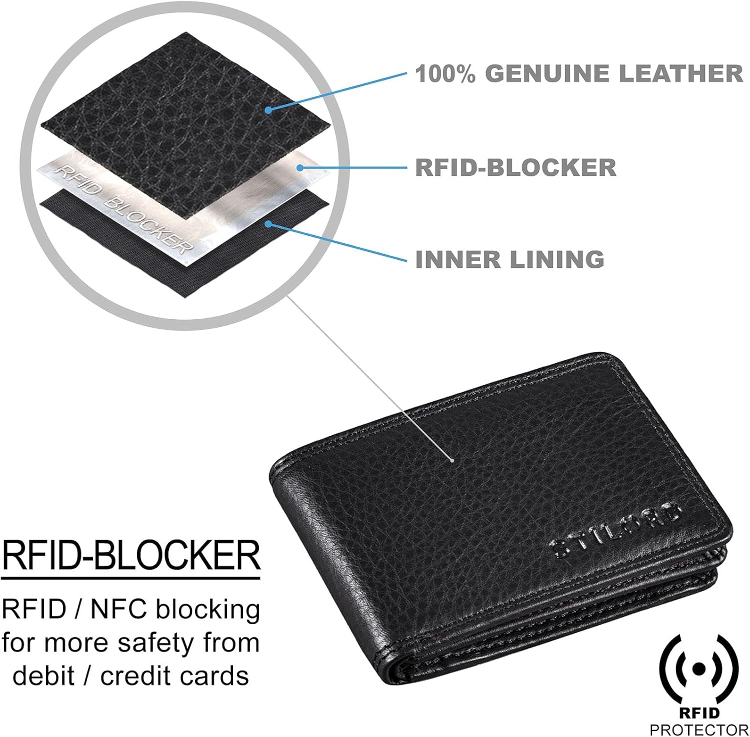 STILORD 'Jay' Mini Leather Wallet Mens RFID Blocking Slim Wallet Small Classic Card Holder with Coin Pocket in Genuine Leather Vintage with Black Gift Box - Image 5