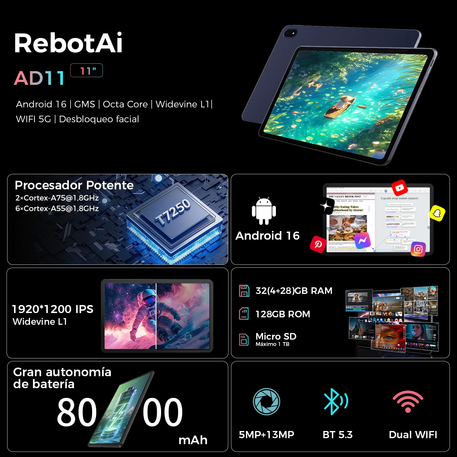 Android 16 Tablet,11 Pulgadas Tableta con T7250 Octa-Core Processor, 90HZ,1920x1200 IPS,32GB RAM + 128GB ROM, 8000mAh Batería, 2.4/5Ghz Dual WiFi/5+13MP/Gemini AI/Widevine L1