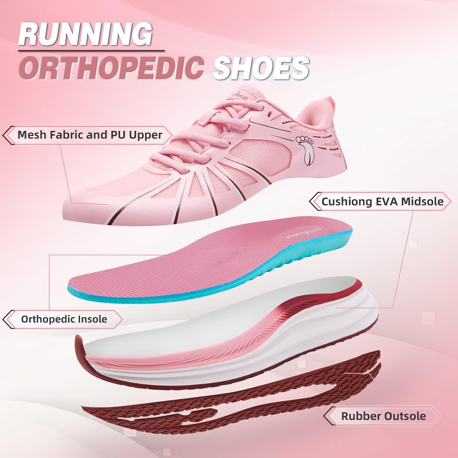 Women's Orthopedic Road Running Shoes: Comfortable Arch Support Plantar Fasciitis Orthotic Athletic Sports Sneakers, Casual Flat Feet High Arch Tennis Work Walking Shoes for Foot Heel and Pain Relief - Image 7
