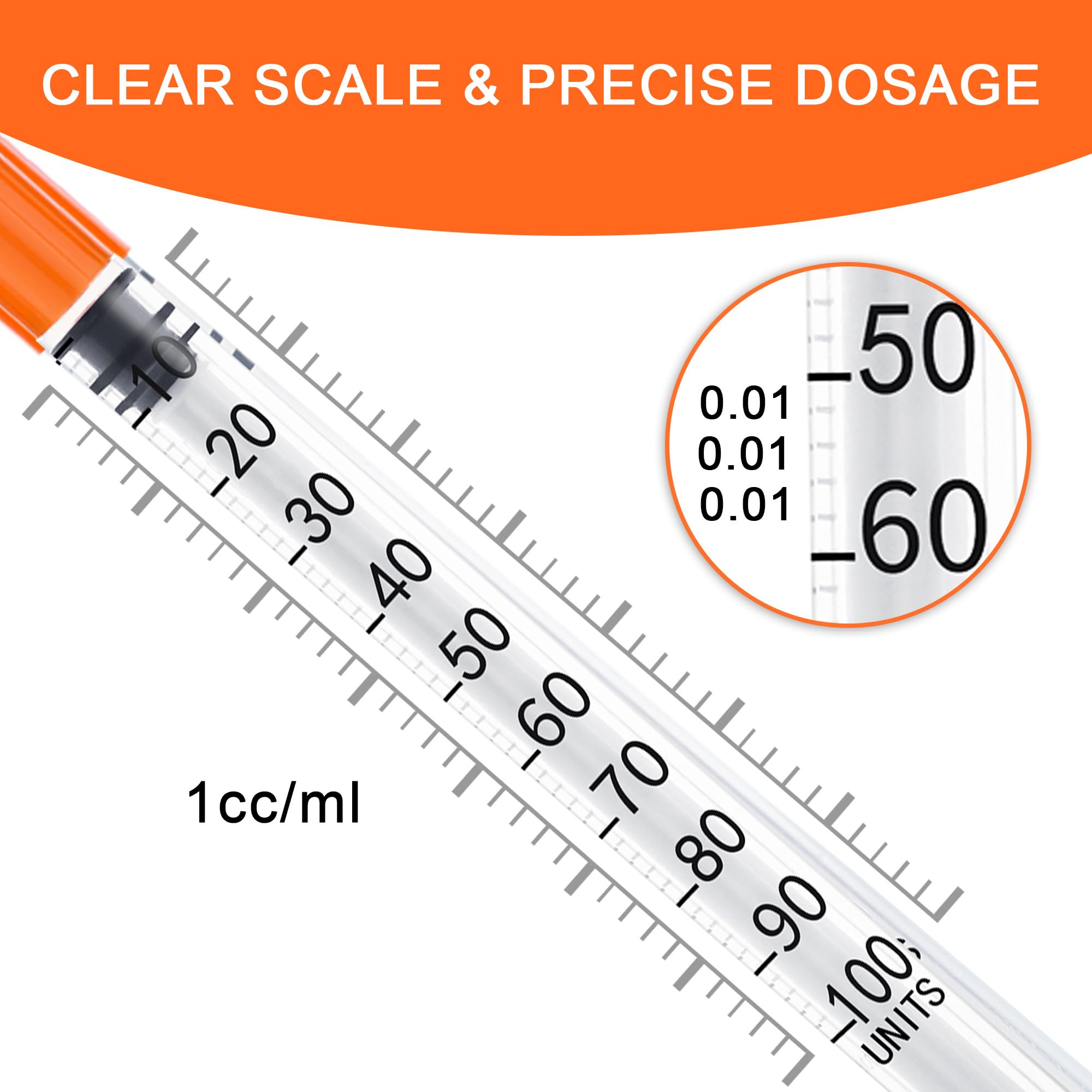 U-100 1 ml Syringe with 32Gauge 1/4Inch (6mm), Dispensing Syringe Lab Accessories, Individually Wrapped, 100Pack — Amazon image 4