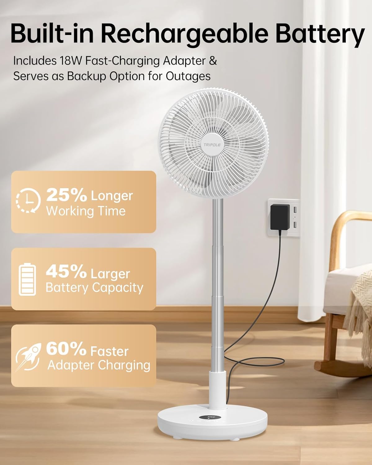 TriPole Oscillating Fan Portable Quiet Standing Fan with Remote, 12" Rechargeable Pedestal Fans for Bedroom Office, Foldable Battery Powered Travel Fans, Adjustable Height, 8H Time...