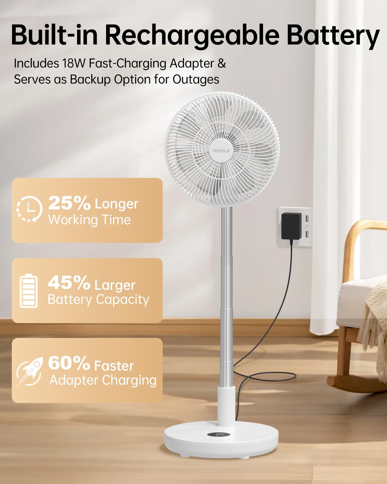Ventilador oscilante portátil silencioso con control remoto, ventiladores de pedestal recargables de 12 pulgadas para dormitorio y oficina, ventiladores de viaje plegables a batería, altura 6