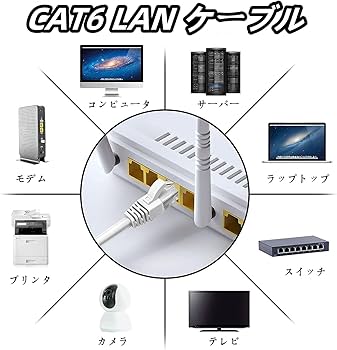 Amazon.co.jp: RasTech Raspberry Pi5 8GB Kit 技適済み