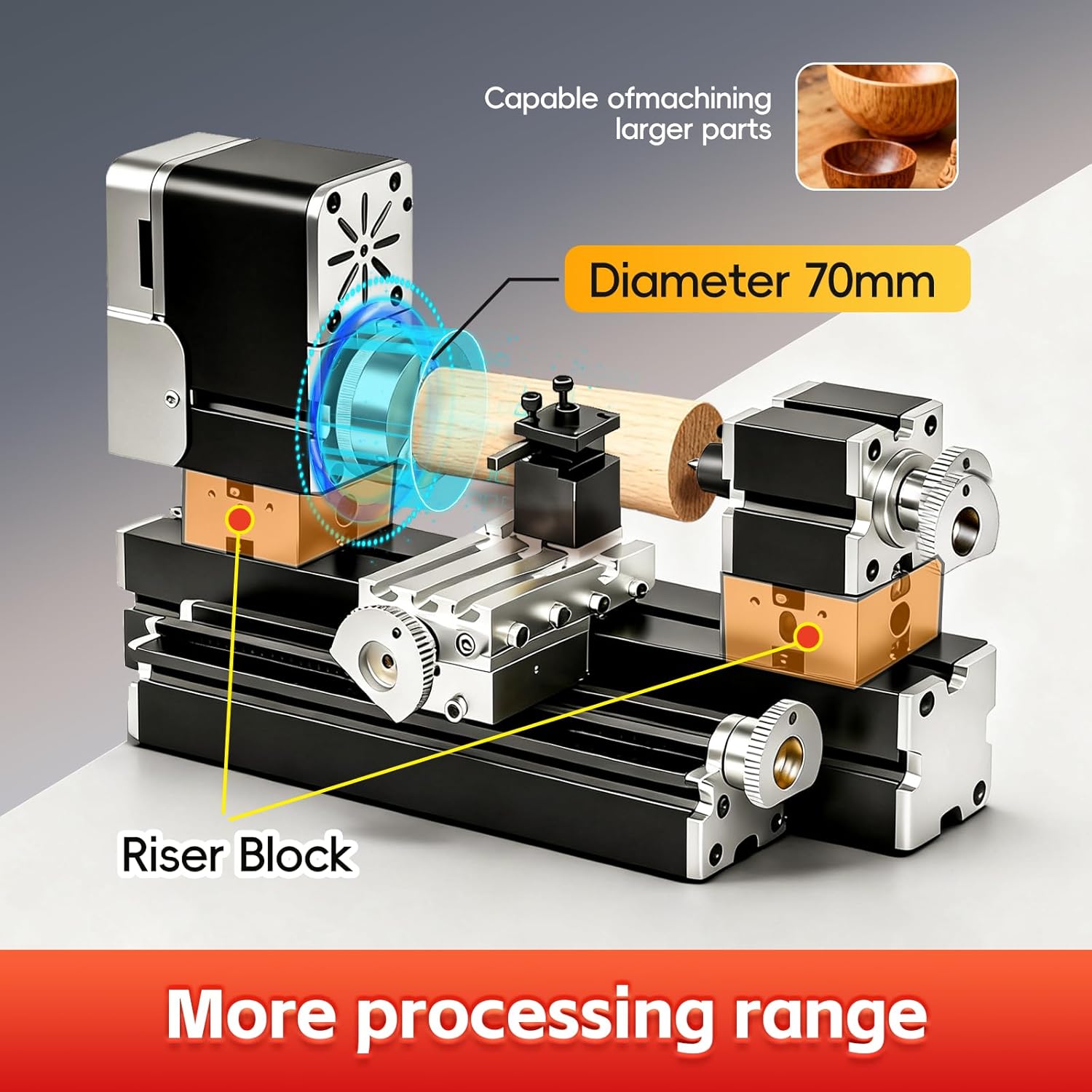 All-Metal Elevated Mini Safety Lathe 36W, 20,000RPM Precision Metal & Wood Turning Machine – Durable Desktop Lathe for DIY Projects, Crafts, Model Making & Education