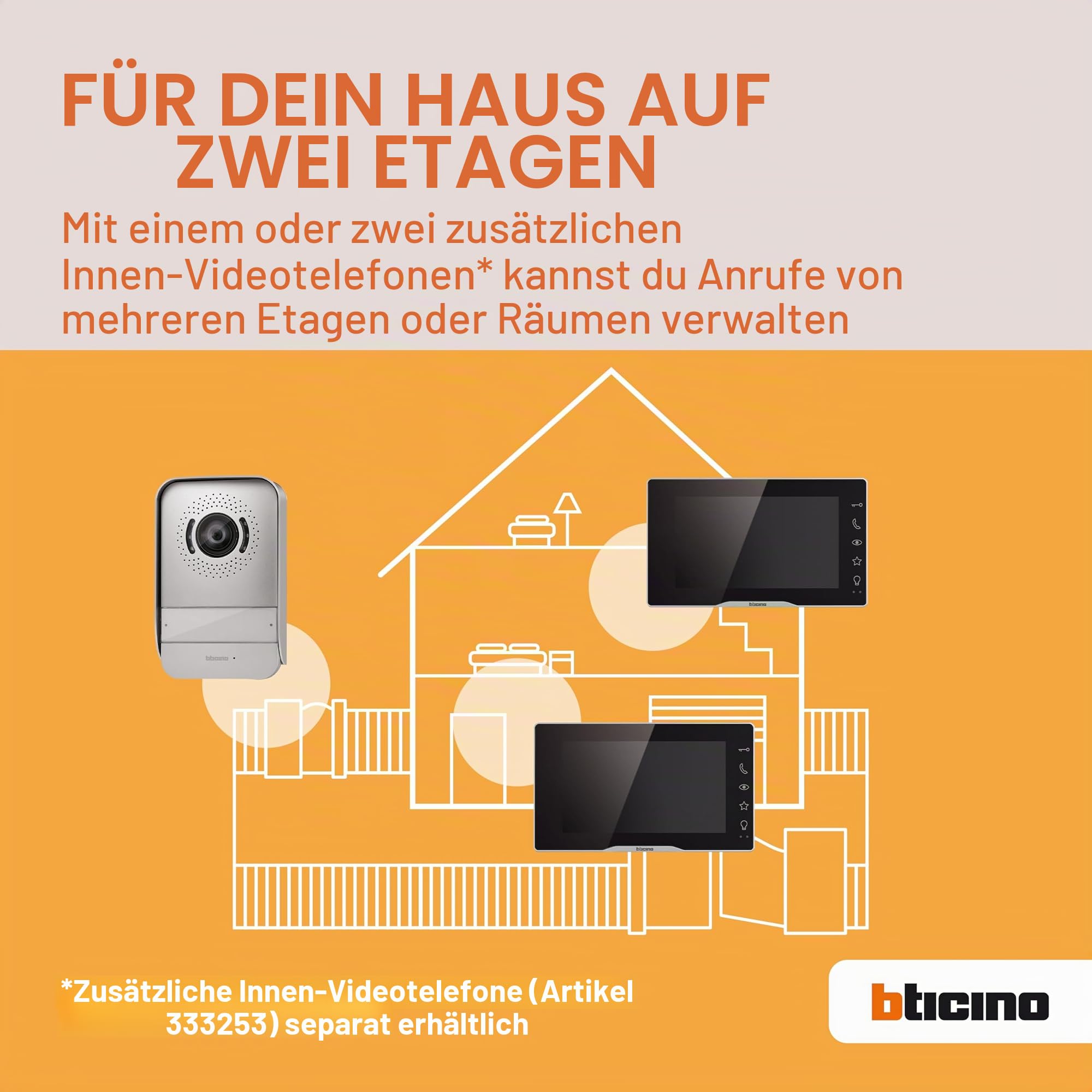 Bticino 318913 Easykit Plus Video-Türsprechanlage für 1-Familienhaus, Plug-In mit 2 Drähten, 1 externer Taster mit Klingel und Kamera, 1 interner Monitor 7 Zoll in Farbe mit Freisprecheinrichtung,