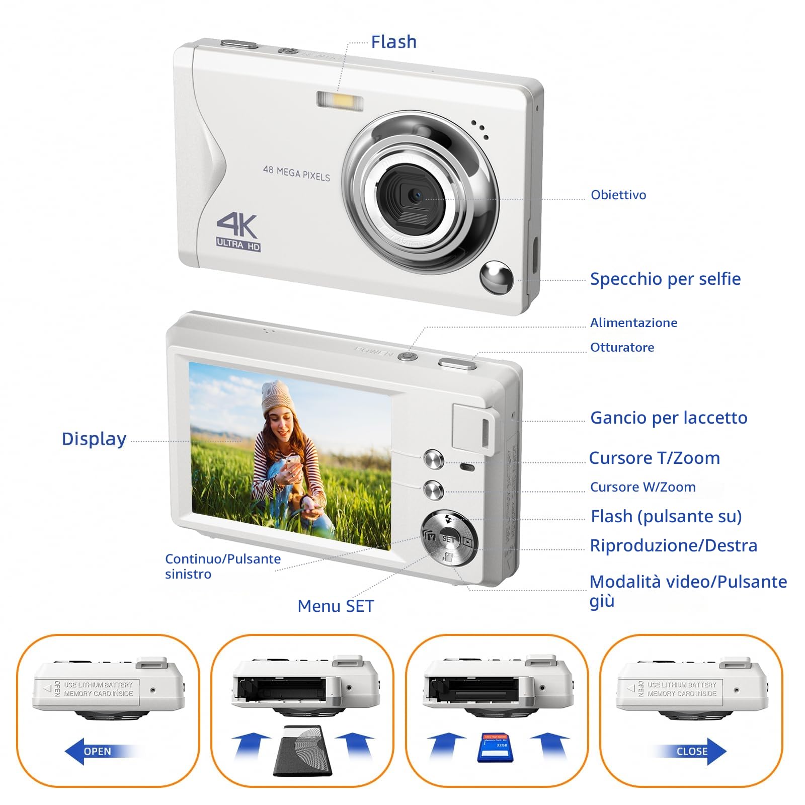 Fotocamera digitale CCN, 48MP 1080P FHD Fotocamera con schermo da 3,0", 16X Zoom Digitale Macchina fotografica compatta portatile con 32GB TF Card, Cavo USB, per adolescenti bambini adulti, Bianco