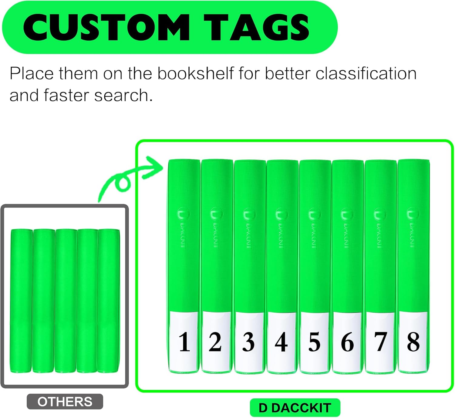 Semi Rigid Card Holder Binder - Card Saver 1 Binder for Semi Rigid Card Holders, Semi Rigid Card Holder Album Fits 360 Cards（Model A，Brilliant Green）