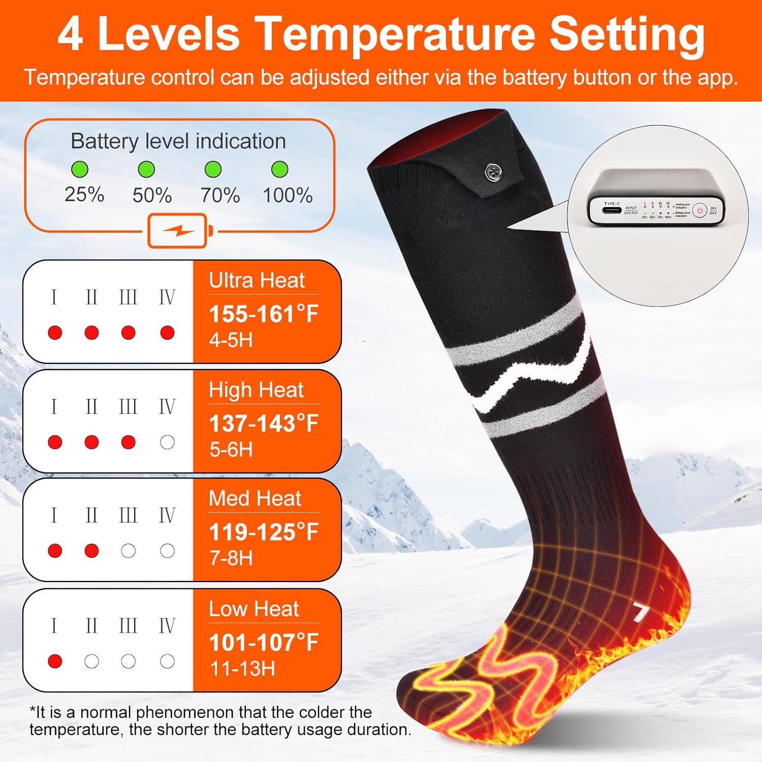 Heated Socks for Men Women with App Control, 8000mAh Battery Rechargeable, Electric Heating Warm Socks,360° Heating Warmth, Heated Toe Design, Foot Warmer for Skiing,Hiking, Hunting - Image 3