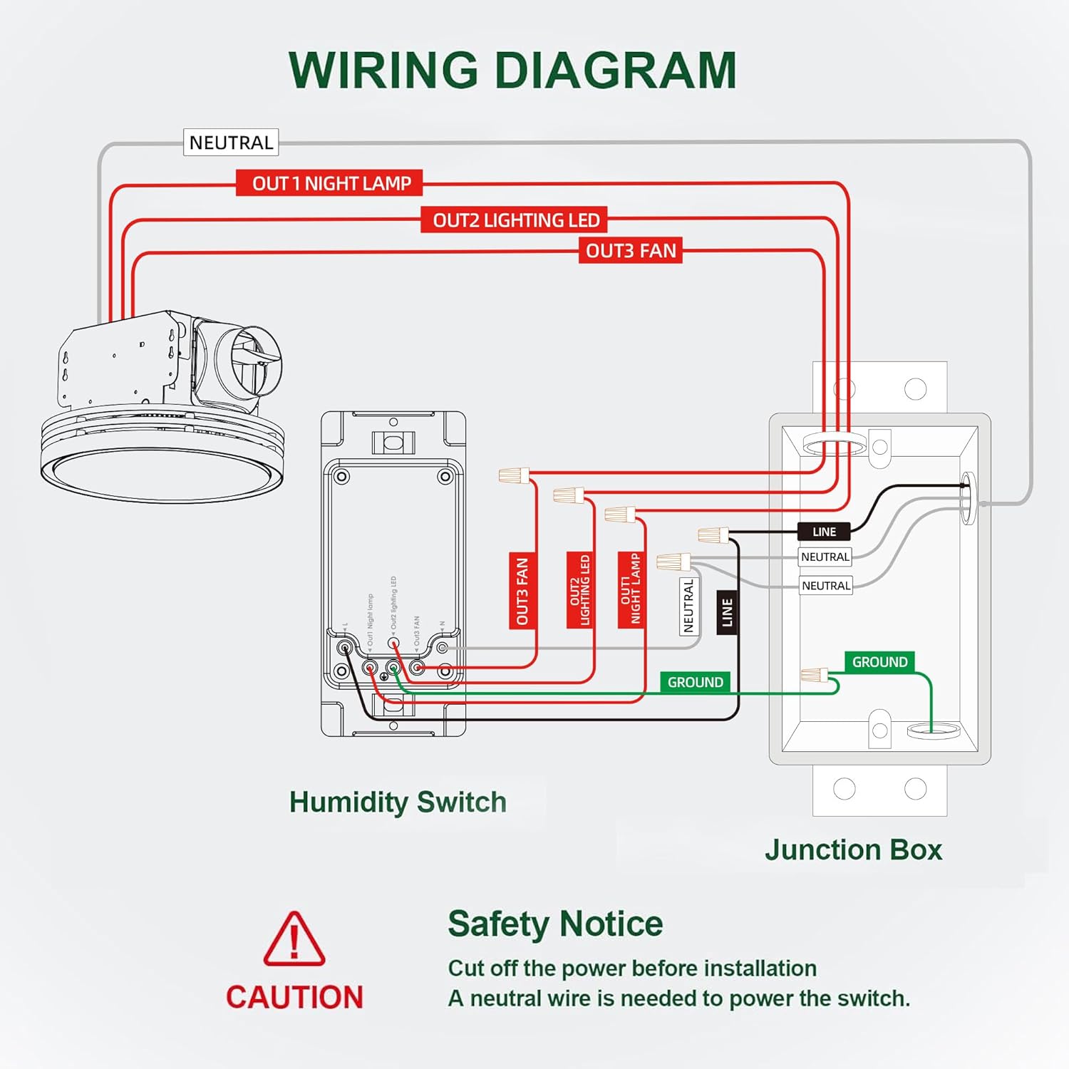 Akicon Humidity Sensor and Light Switch for Bathroom Exhaust Fan, Ventilation Fan, LED Light, Night Light, Air Moisture Control,Timer Switch for Bathroom Fan, 3A, UL Listed, White