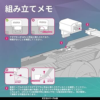 Amazon.co.jp: EZDIY-FAB 12VHPWR 12+4ピン 90度角度コネクタ