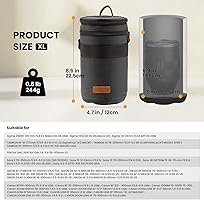 Laowa 60mm F/2.8 Ultra Macro 2X voor Nikon FX, DX