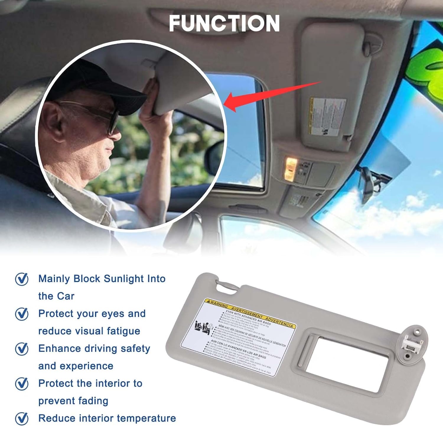 74320-42595 Sun Visor Protection Shade with Makeup Mirror Compatible with Toyota RAV4 2013-2018 (Front Right Passenger Side)