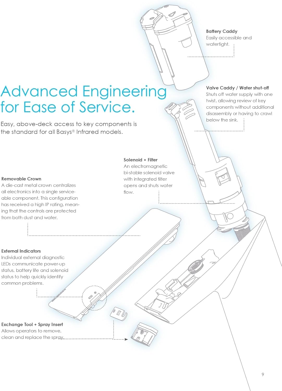 Sloan EFX-1A BASYS Infrared Standard Crown Kit - For use with Sloan BASYS Faucets - Crown Replacement in Chrome Plate Finish, Original OEM Replacement Parts, 3324118