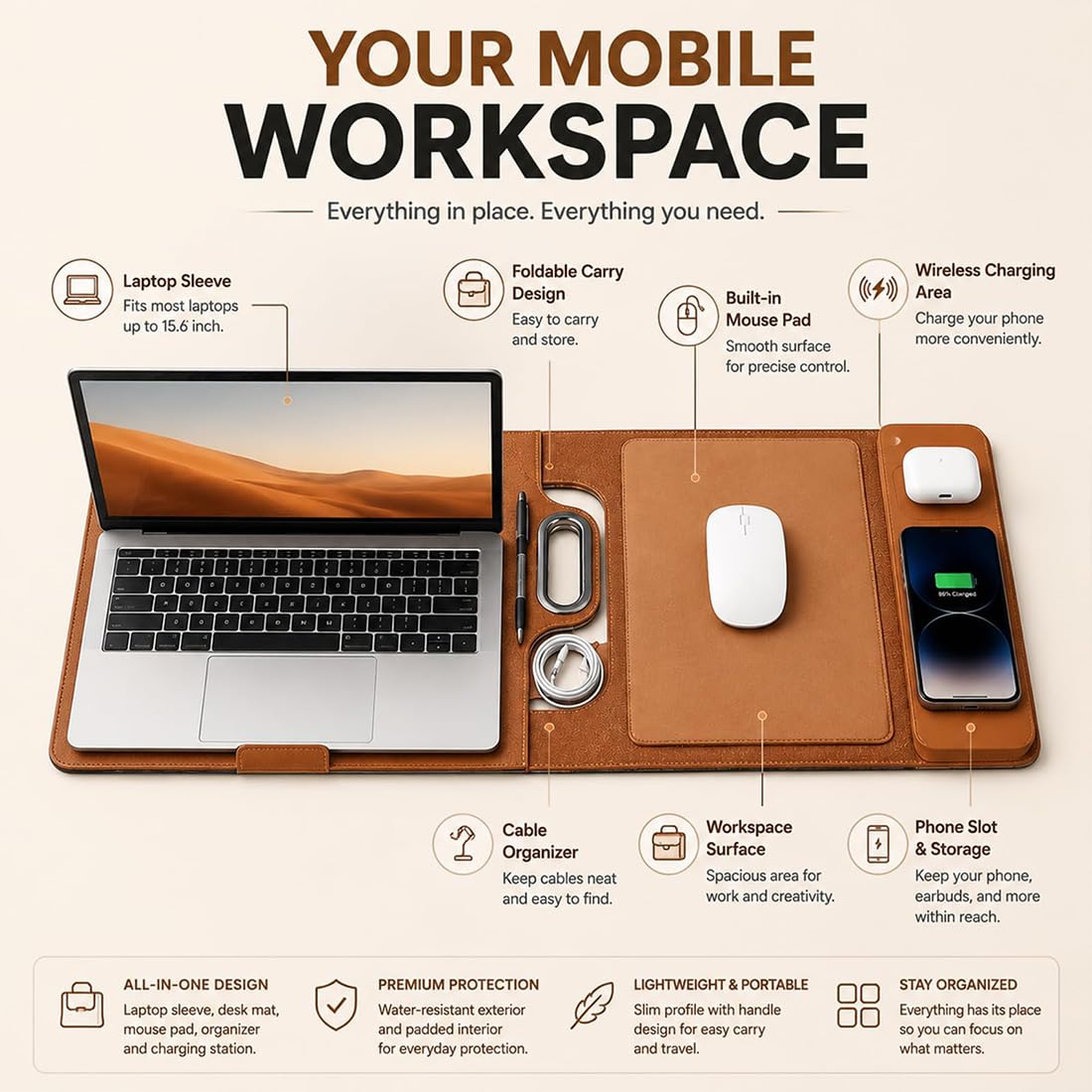 Nuova borsa per laptop premium con ricarica wireless, la custodia multifunzione mobile con caricabatterie multi-dispositivo integrato da 15 W per viaggi e lavoro