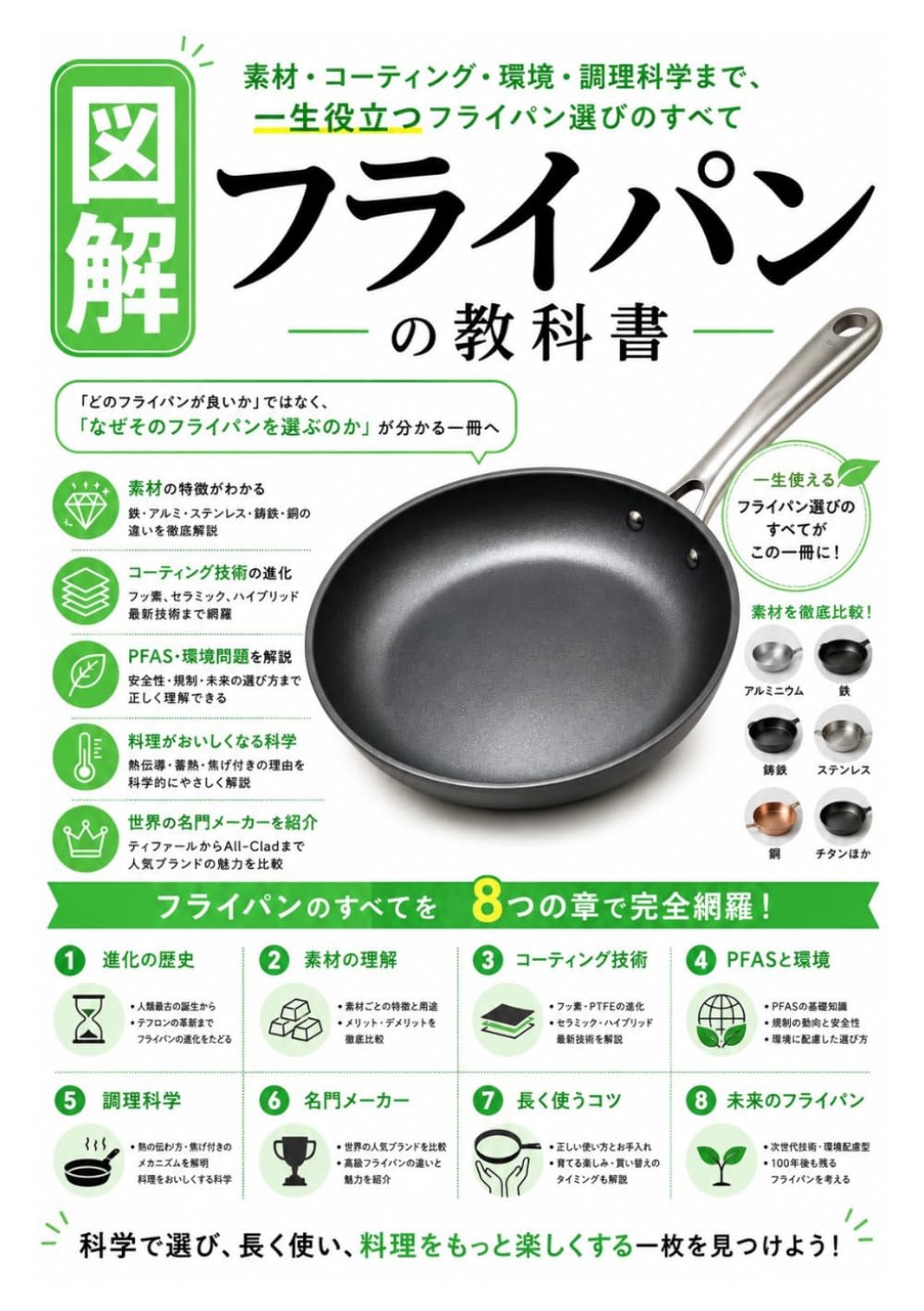 フライパンの教科書: 素材・コーティング・環境・調理科学まで、一生役立つフライパン選びのすべて