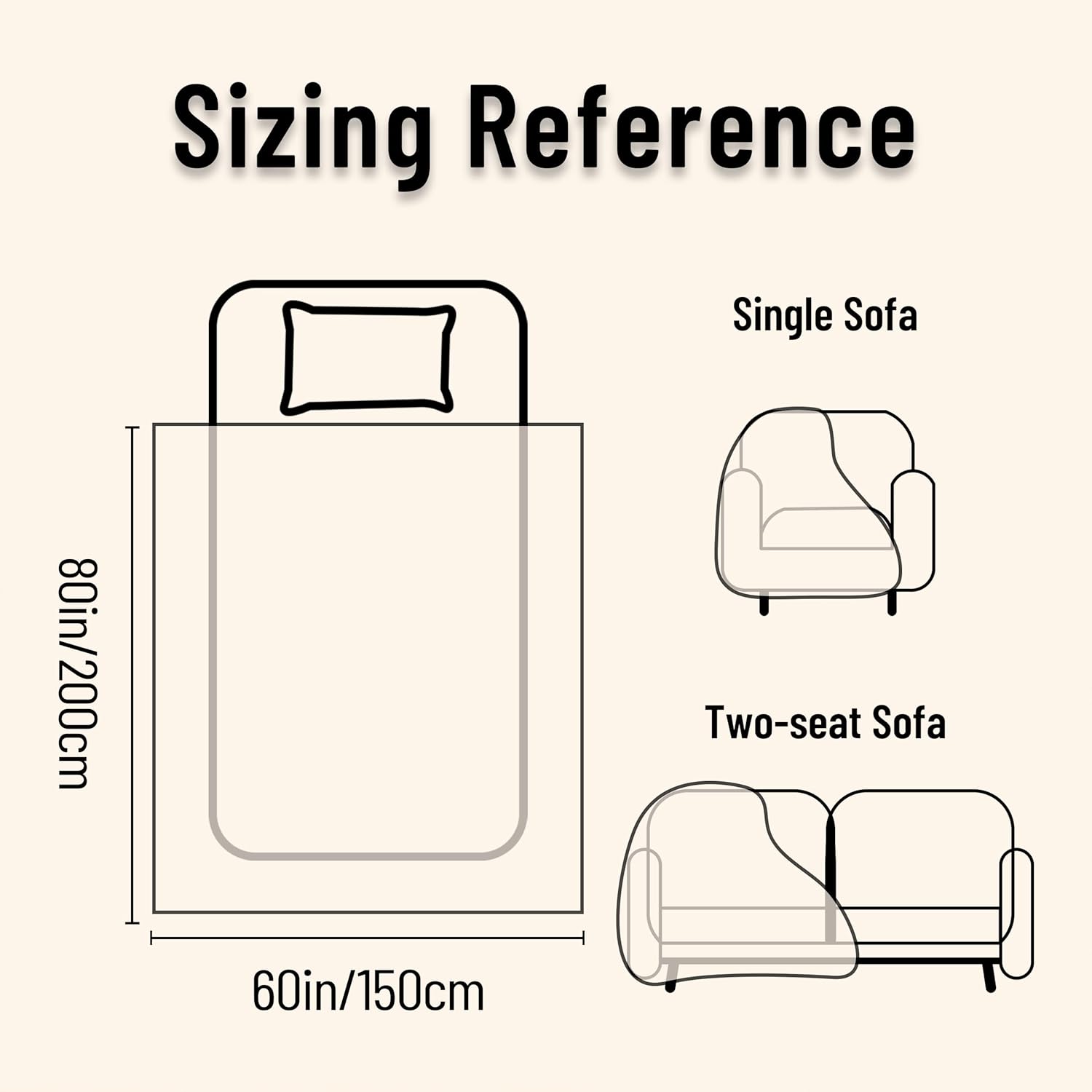 Christian Birthday Gifts for Women Faith, Christian Throw Blanket 60"x50", Inspirational Religious Spiritual Gifts - Image 6