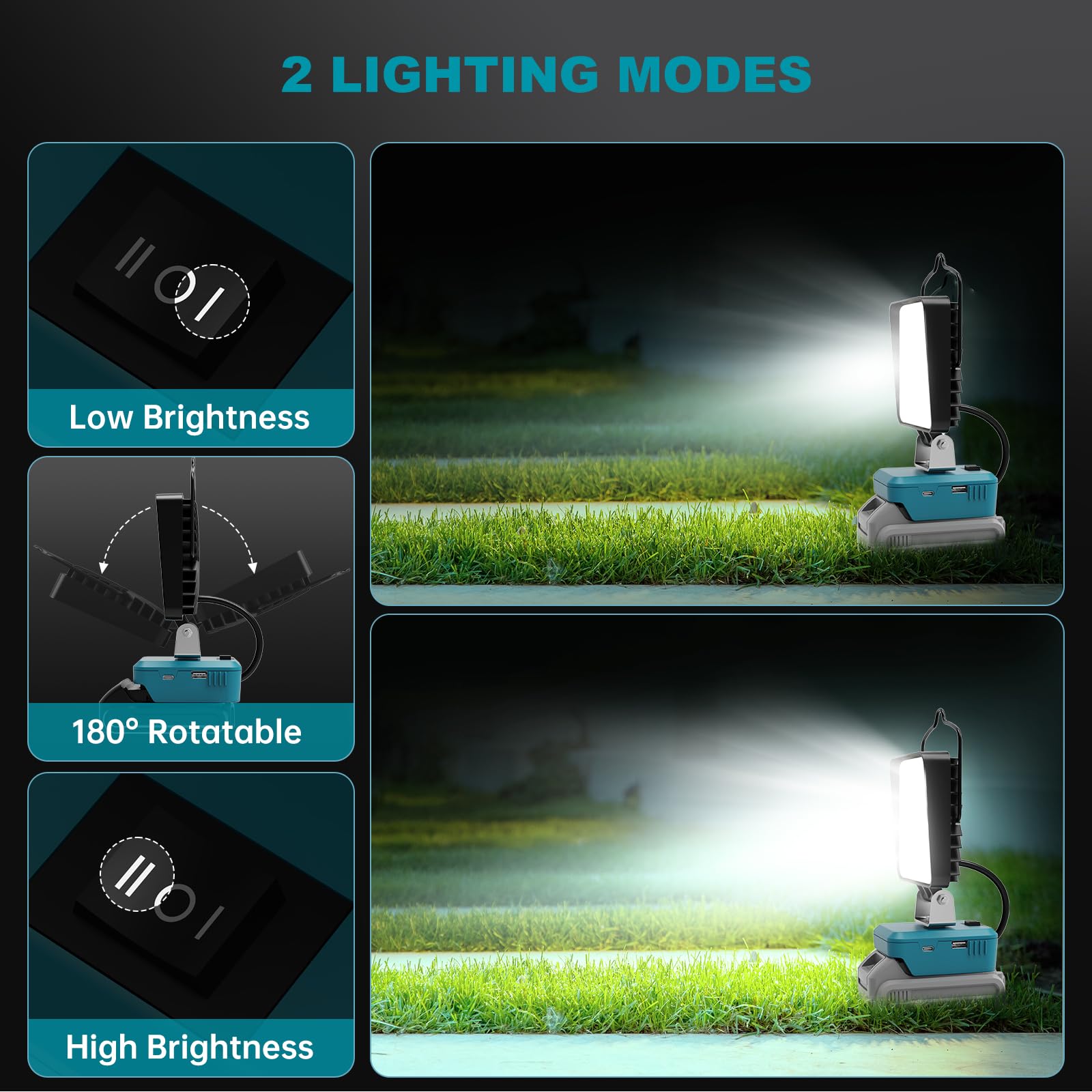 LED-Arbeitsleuchte für Makita 18 V Akku, Akku-Licht für Makita 18 V Werkzeuge, tragbare Outdoor-Flutbeleuchtung, 2 Stück