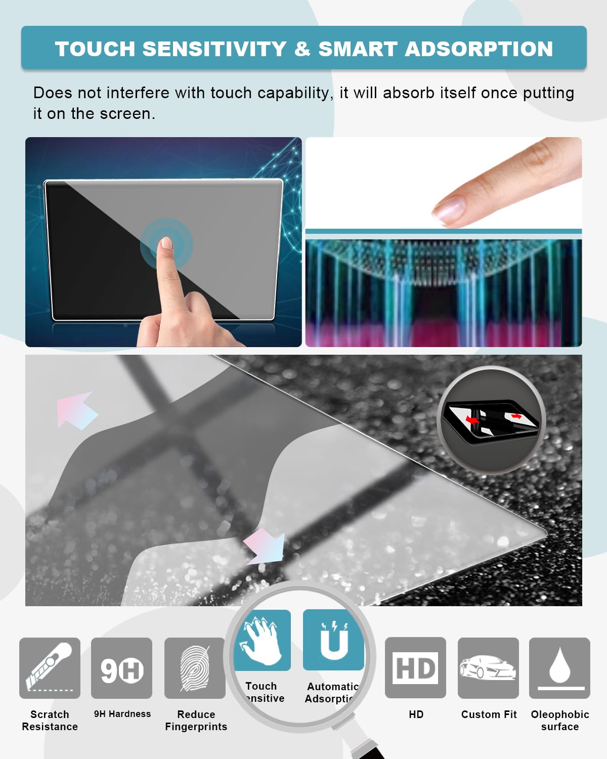 CDEFG Compatibile con BYD Seal U EV DM-i/Sealion 07/Tang EV 2024 2025 2026 Navigation Pellicola Protettiva Vetro Temperato 15,6 Pollici Antigraffio GPS 9H Pellicola Protettiva