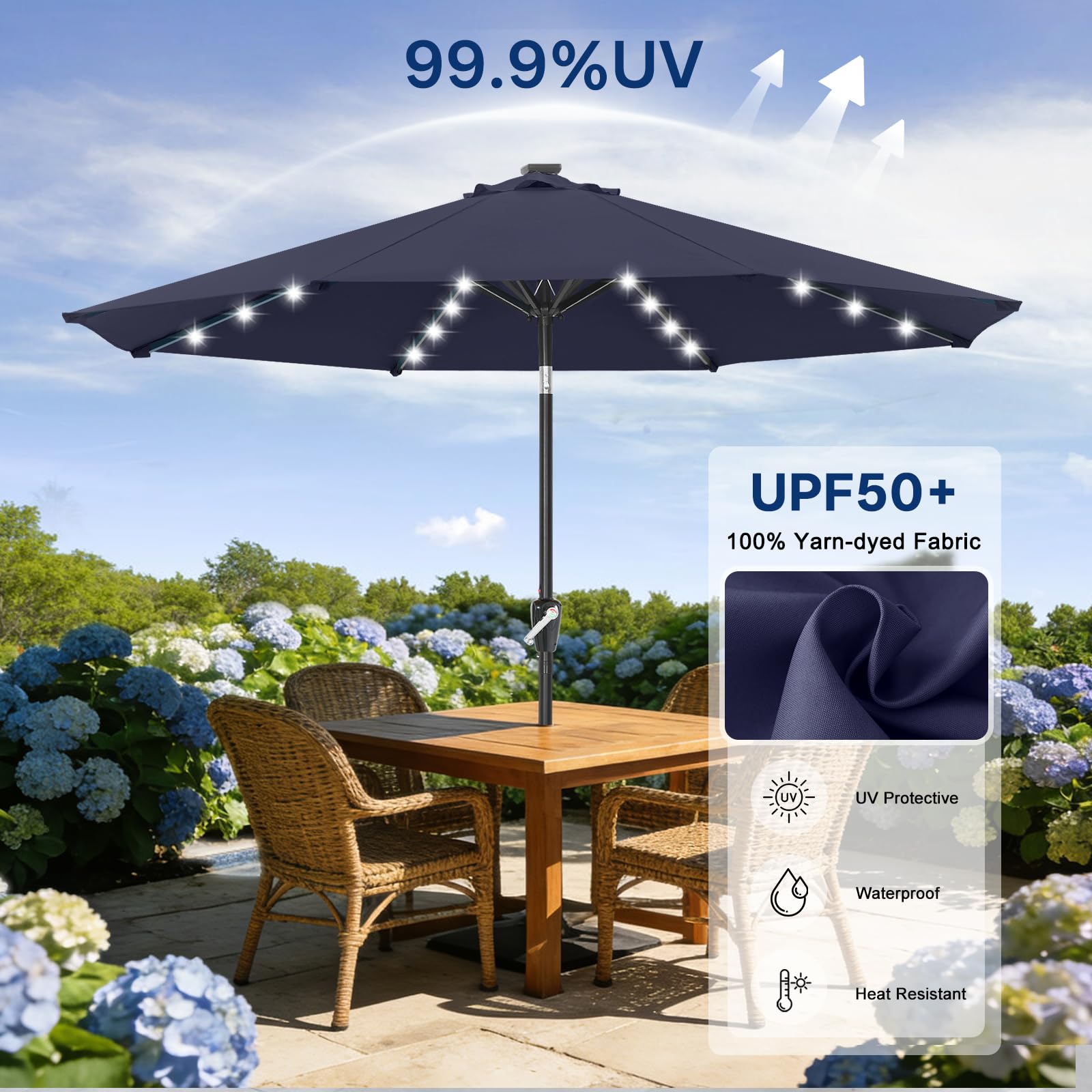 ABCCANOPY Durable Solar Led Patio Umbrellas with 32LED Lights 9FT (Navy Blue) : Patio, Lawn & Garden