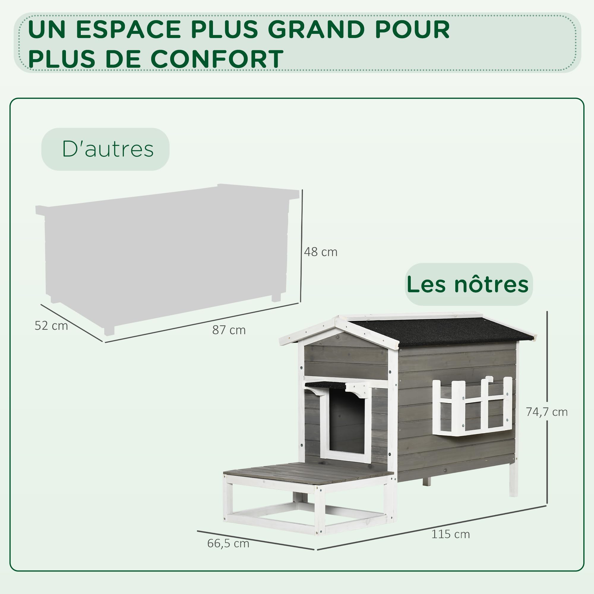 PawHut Maisonnette pour Chats Niche extérieure surélevé avec terrasse étanche en Bois, dim. 115L x 66,5l x 74,7H cm, Gris
