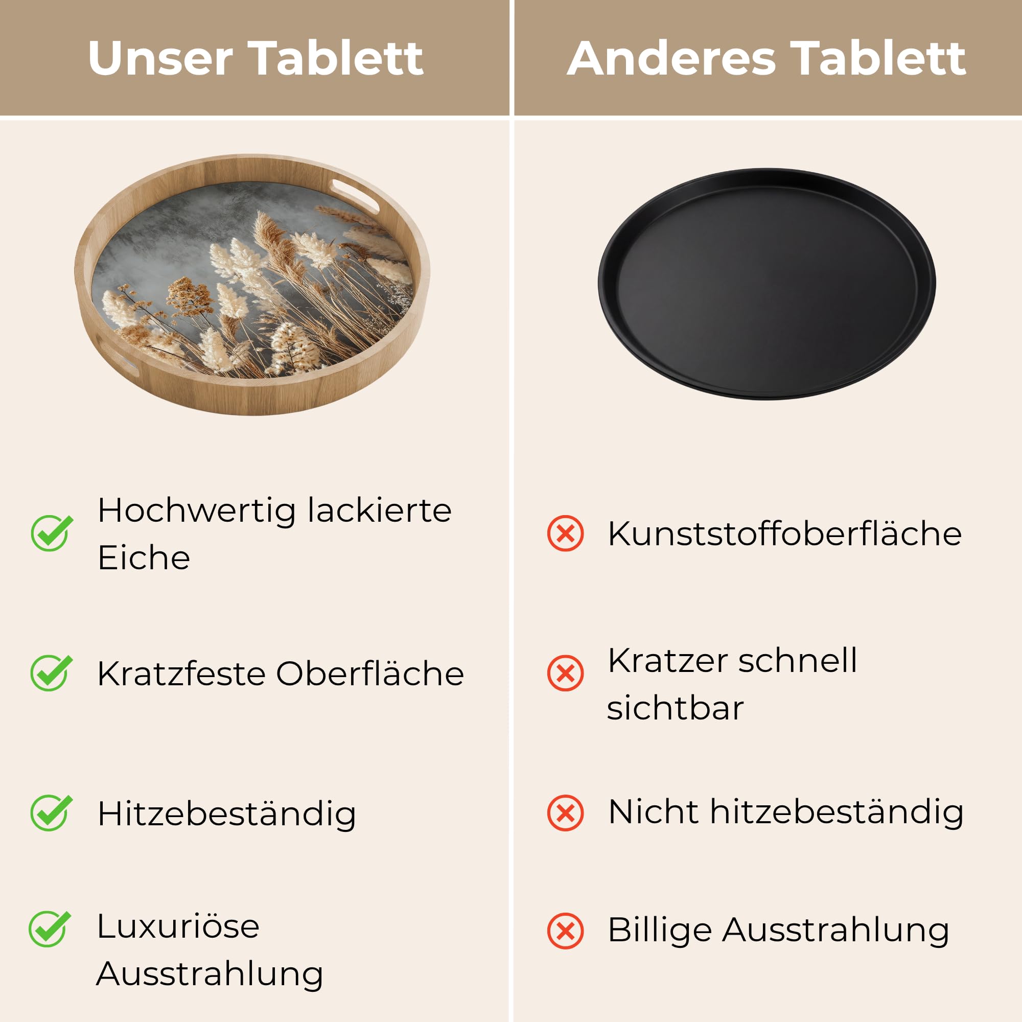 Serviertablett Rund 50x50 cm Servierplatte Eichenholz Servier Tablett Mit Henkel Serving Tray Kratzfest Kaffeetablett Teetablett Getrocknete Feldblumen - Grau - Beton