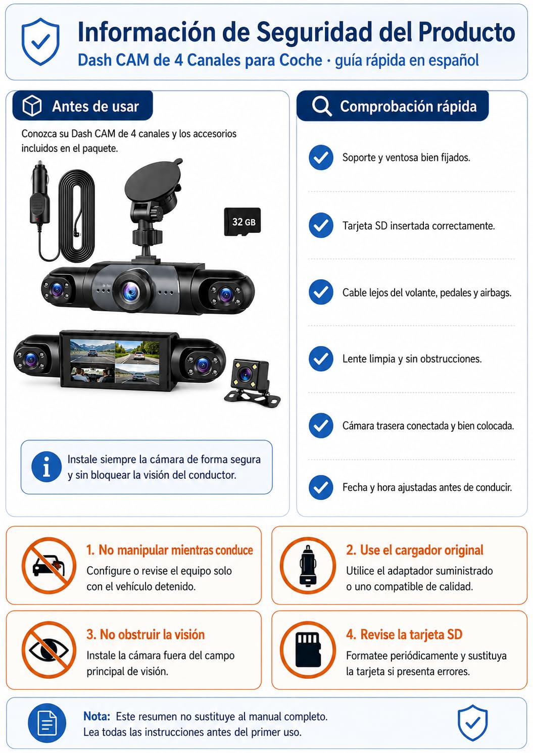 Dash CAM 4 Canales para Coche, Cámara de Salpicadero 360° FHD 1080P con WiFi y Pantalla 3,16", Visión Nocturna IR, Grabación en Bucle, Sensor G, Modo Parking, Tarjeta SD 32GB