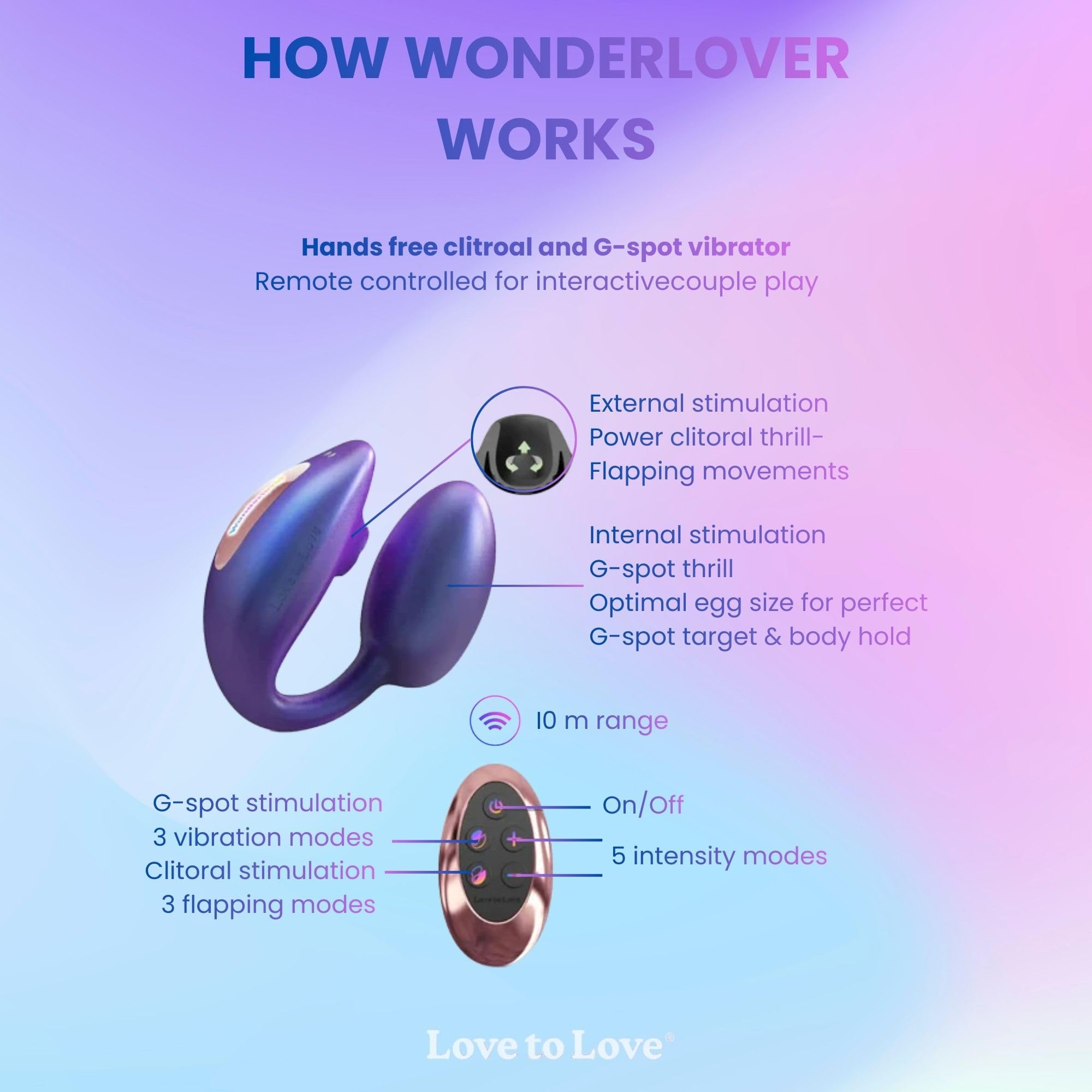 Love to Love Wonderlover – Sex toy ovetto vibrante con telecomando a distanza, doppia stimolazione clitoride & punto G, tecnologia flapping, 9 modalità, impermeabile, utilizzo a mani libere