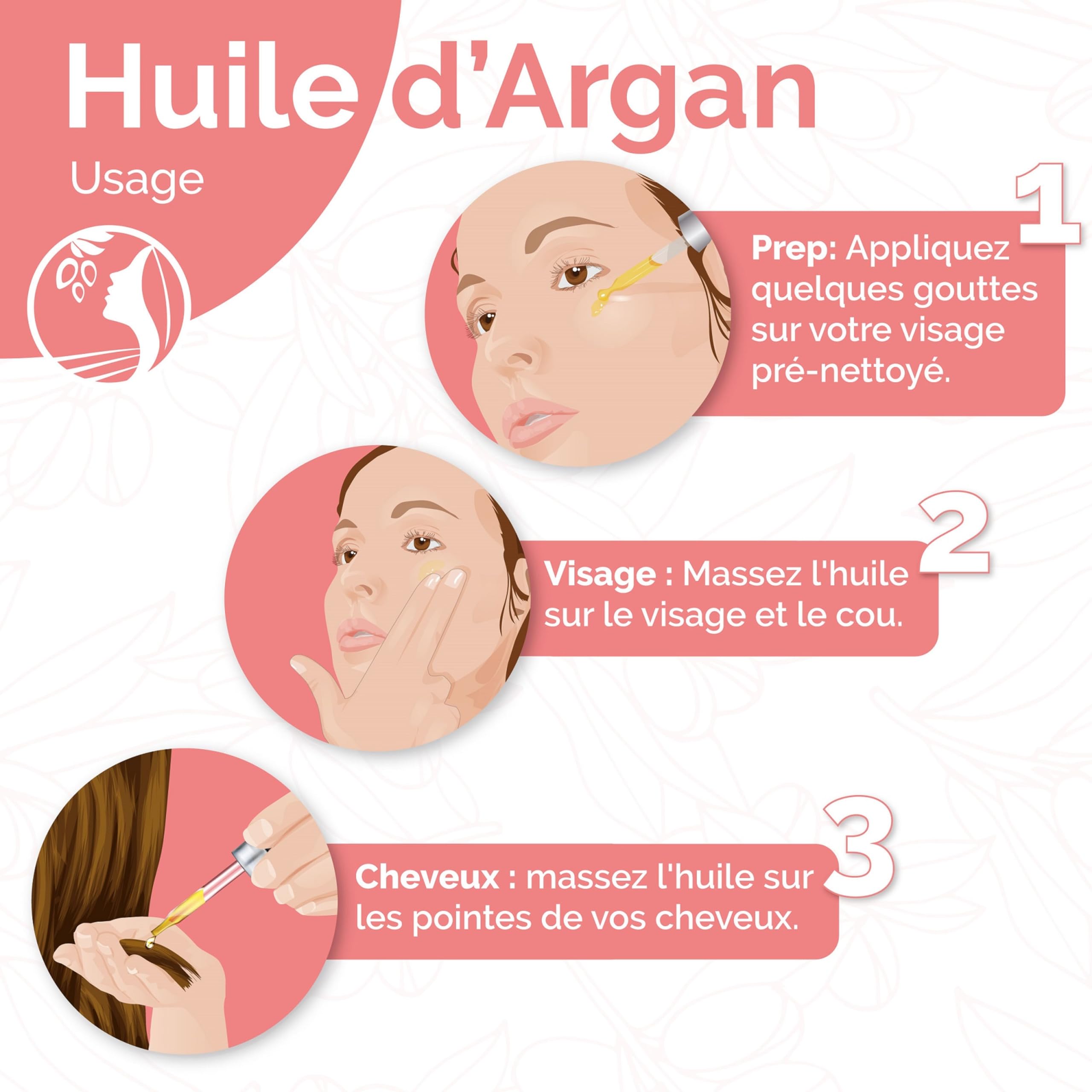 Fatima's Garden Huile d'Argan aux Pétales de Rose - Hydratant Anti-Âge Bio, 150ml