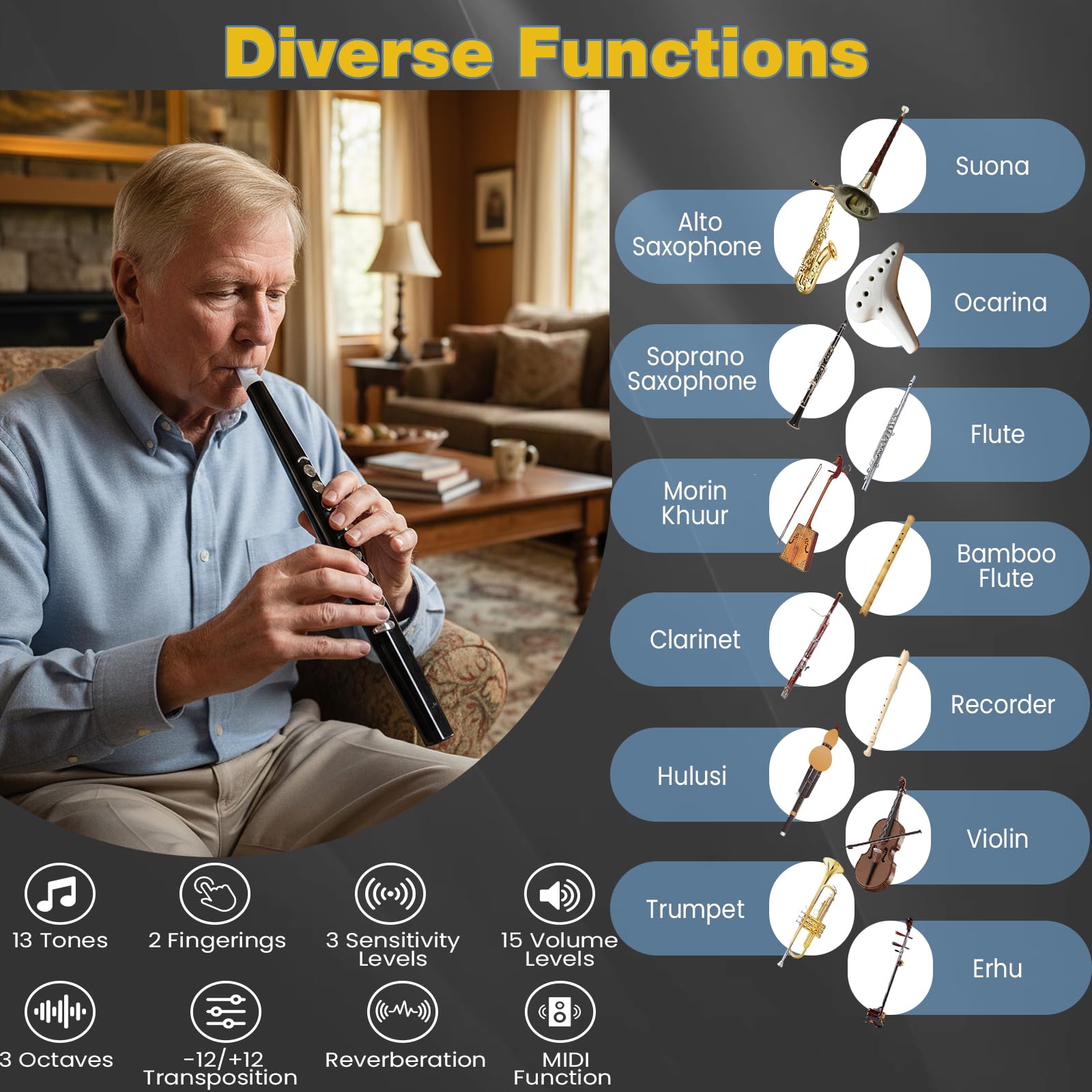 KOMFOTEU Saxophone Électronique, Connectivité MIDI, Bluetooth, USB, Instruments à Vent Numériques avec 13 Notes, 2 Doigts, Équipement Musical portable avec Sac de Transport, pour Débutants, Adultes